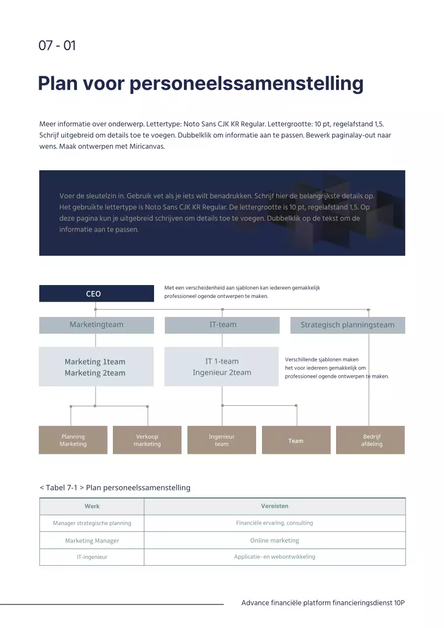 Marineblauw eenvoudig bedrijfsfinanciering P2P bedrijfsplan