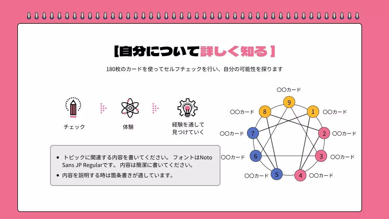 ピンク シンプル 自己理解 プレゼンテーション