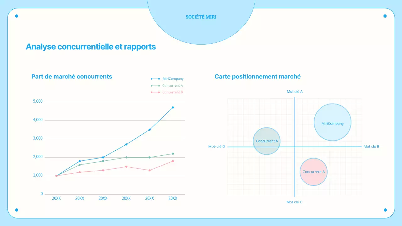 Graphiques et infographies avec des cercles dans des tons bleus pastel