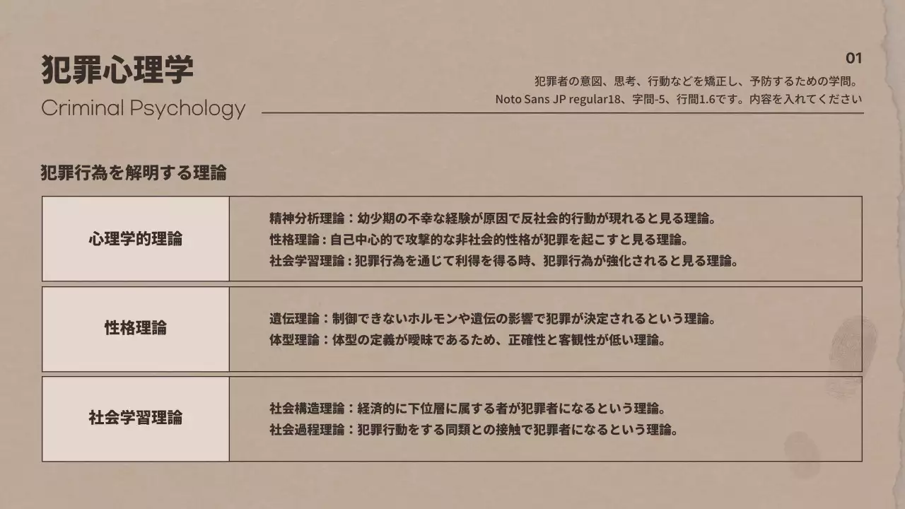 茶色の紙をテーマにした犯罪心理学研究発表資料