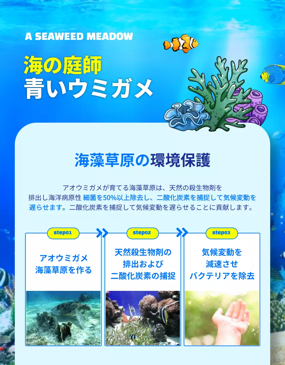 青 モダン 環境保護 ポスター 詳細ページ