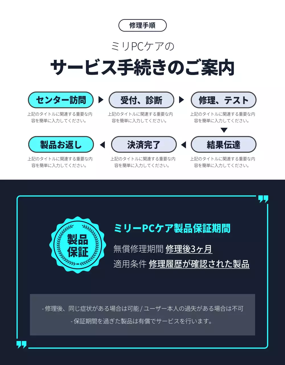 シルバーとブラックのコンピュータ修理サービスのプロモーション