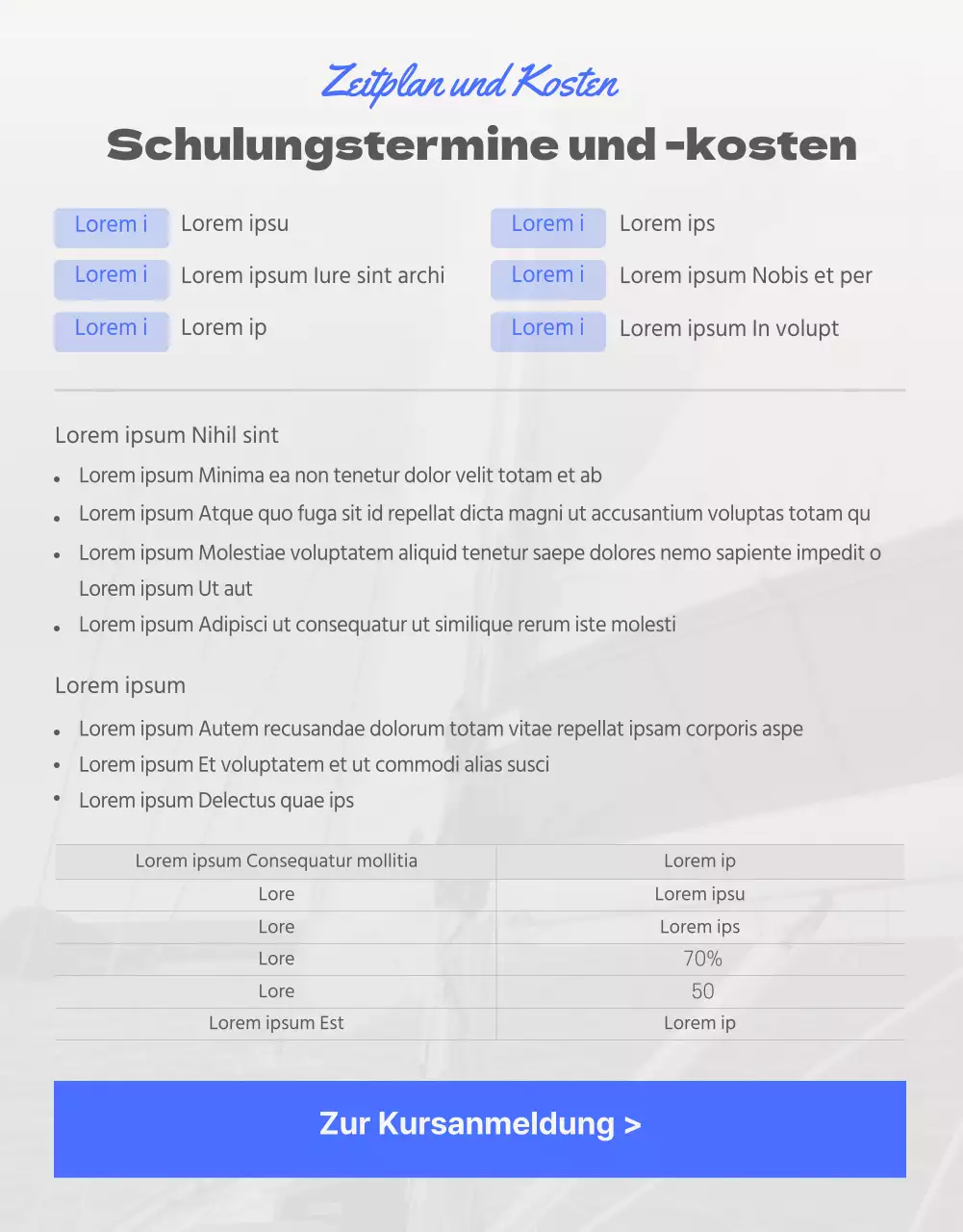 Ein Leitfaden für die Ausbildung zum Sportbootführerschein in den leuchtenden Farben Kalk und Blau