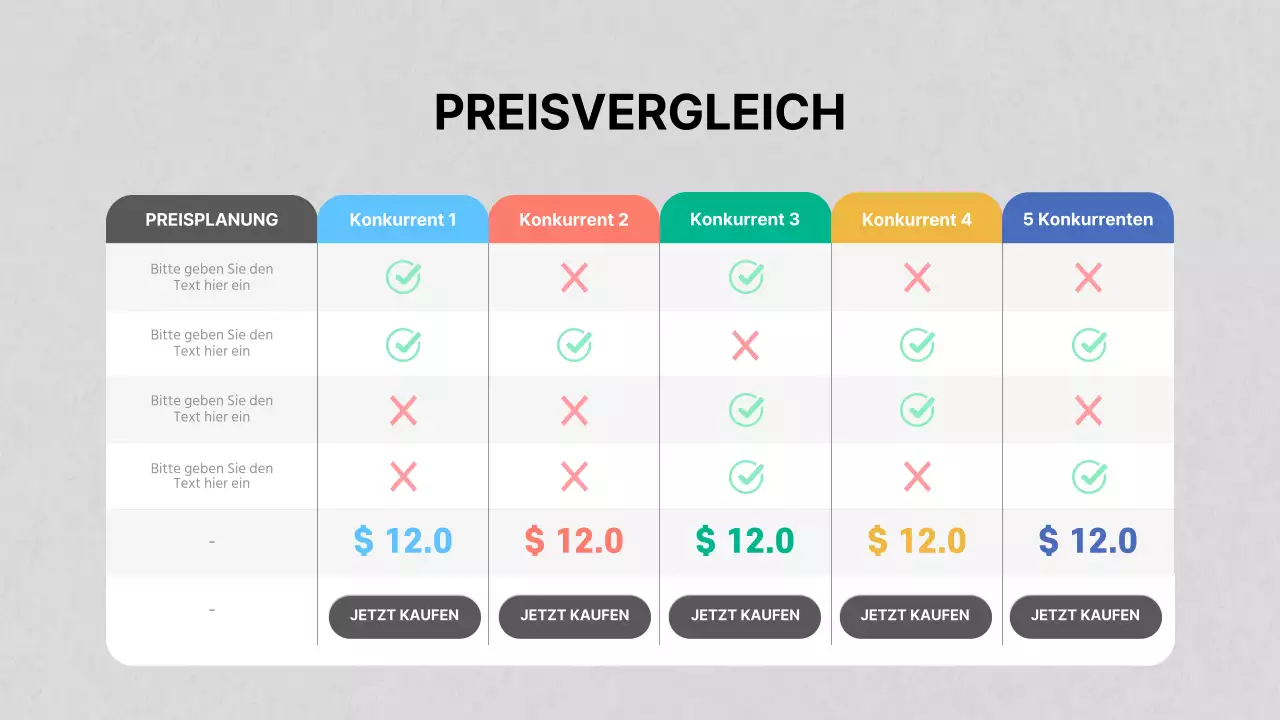 Grey's Business Preisvergleichs-Tabelle