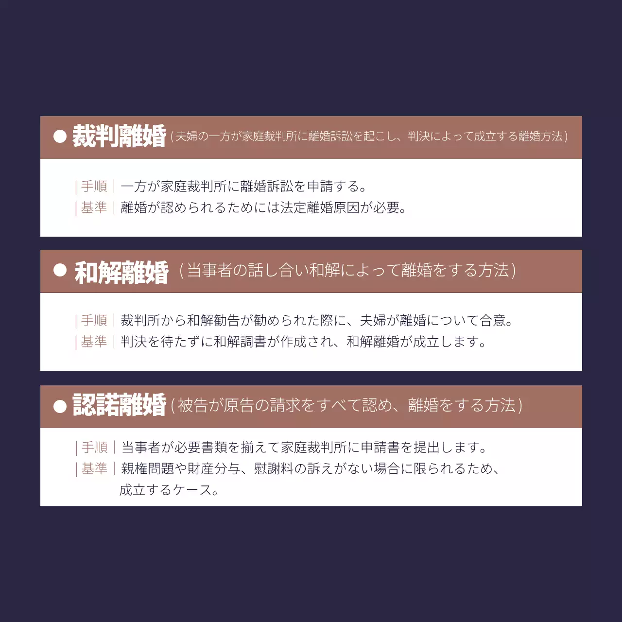 藍色と赤金色のシンプルな法律相談室