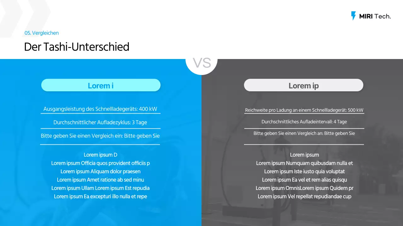 Vorschlag zur Lieferung von Ladegeräten für Elektroautos in Hellblau und Mint