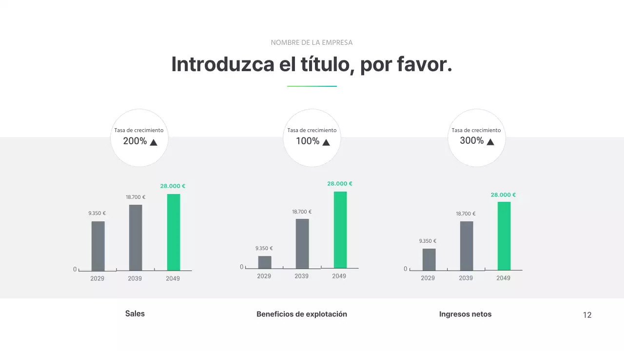 Perfil de la empresa Simple