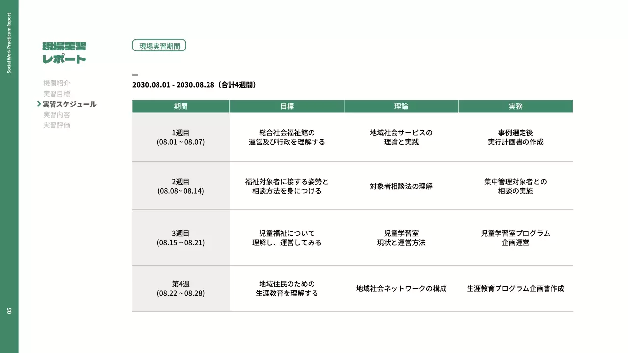 緑 シンプル 実習 レポート プレゼンテーション