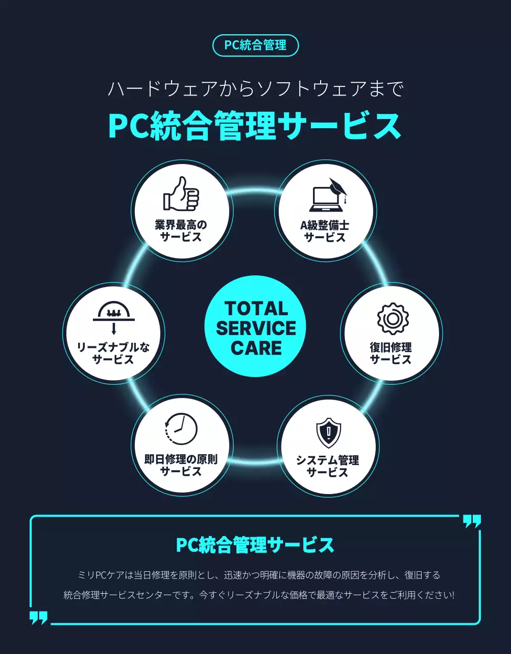 シルバーとブラックのコンピュータ修理サービスのプロモーション