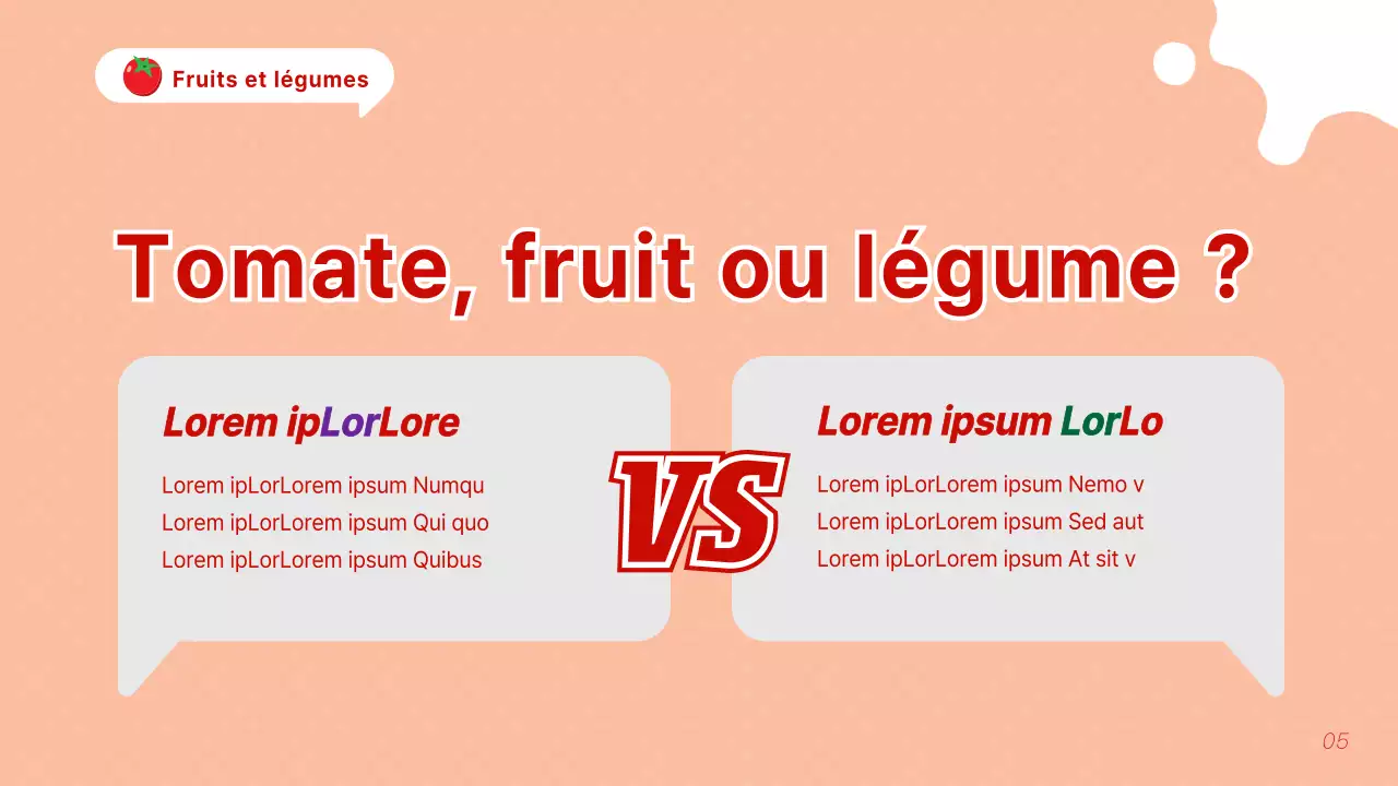 Tomates rouges et orange kitsch expliquées