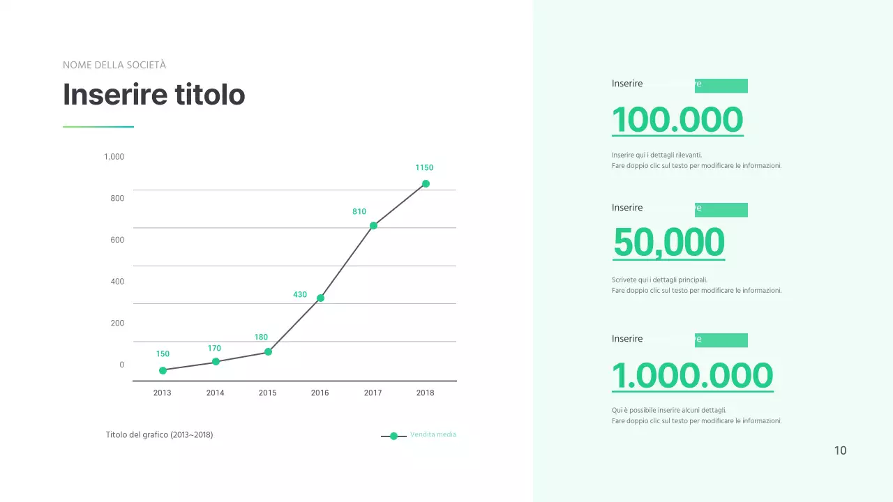 Profilo aziendale semplice