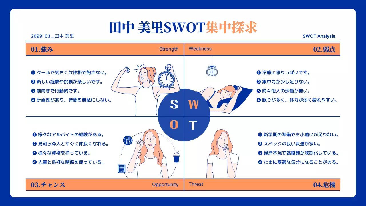 青 シンプル 分析 資料 インフォグラフィック