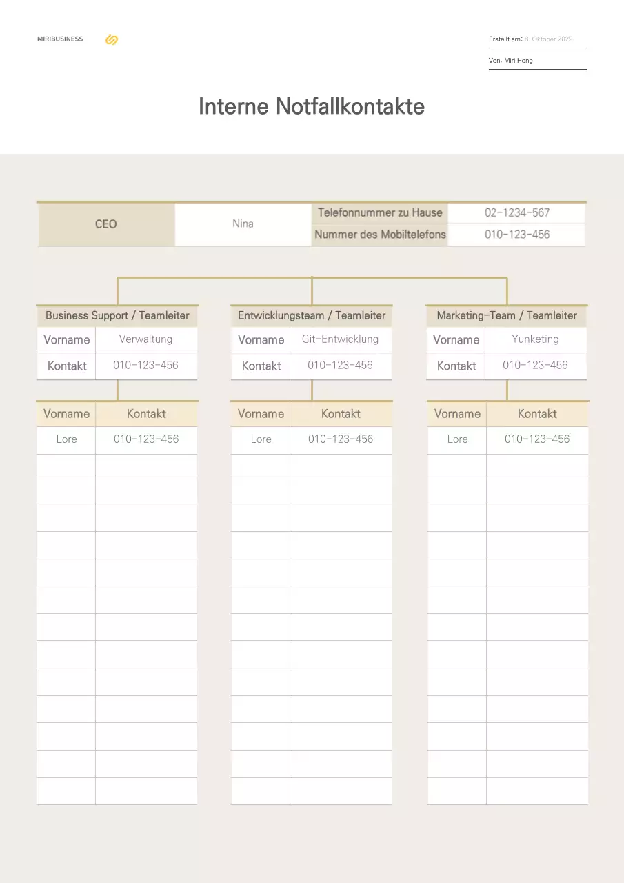Notfallkontakte in einem beigen Organigrammkonzept