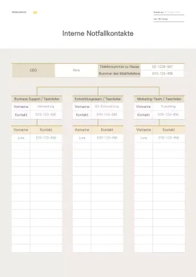 Notfallkontakte in einem beigen Organigrammkonzept