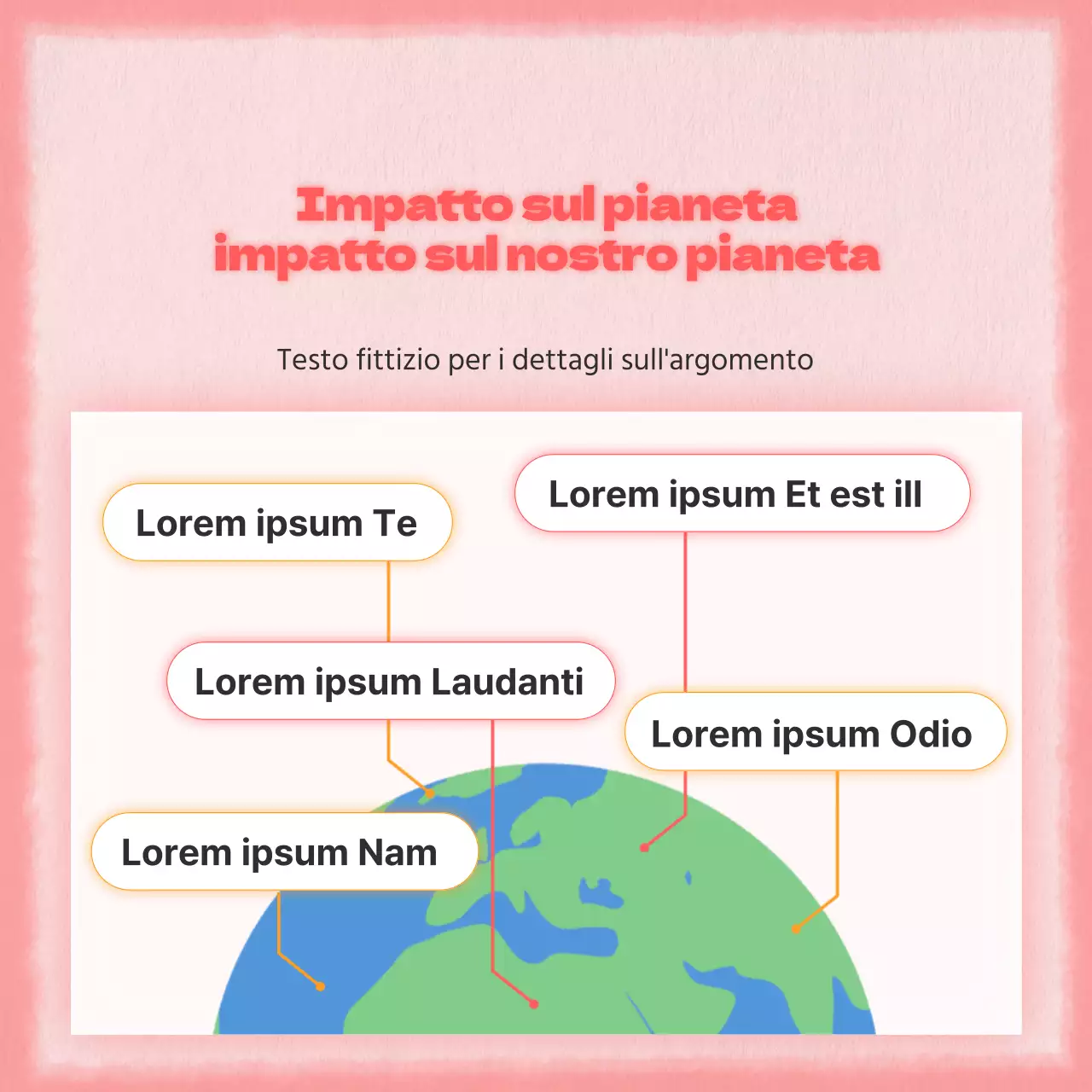 Osservazioni climatiche in rosa e rosso