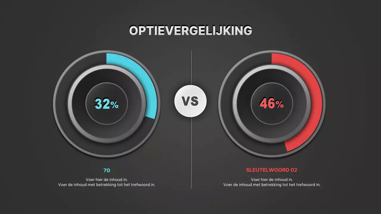 Driedimensionale vergelijkende analyse van machineconcepten in zwart