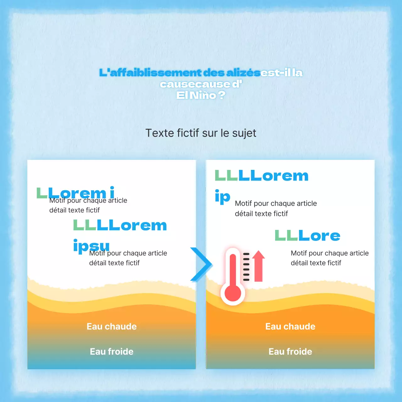 Un concept simple et mignon en bleu pour le poste d'information sur le climat