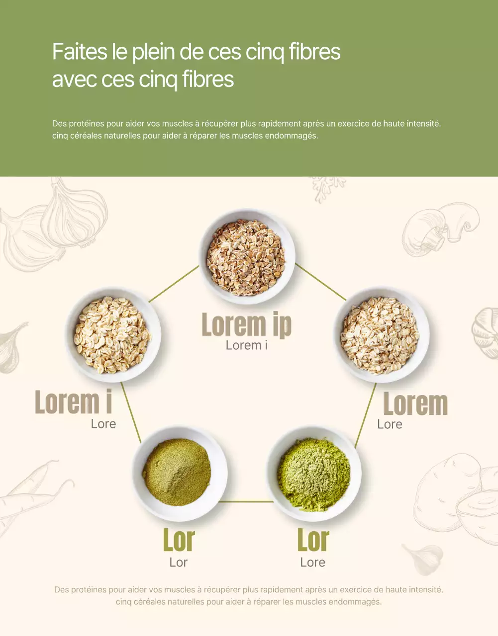 Shake protéiné au blé vert