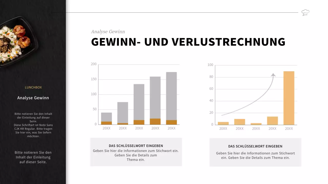 Geschäftsplan für ein Unternehmen für schwarze Lunchpakete auf Englisch
