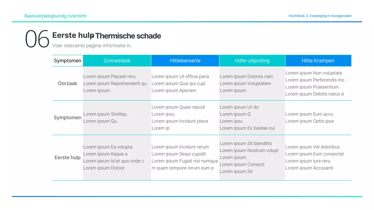 Turquoise Verloop Fundamentals and Basic Nursing Hoofdstuk 3 Spoedeisende Hulp Verpleegkunde Opdracht Presentatie voor Medische Verpleegkunde