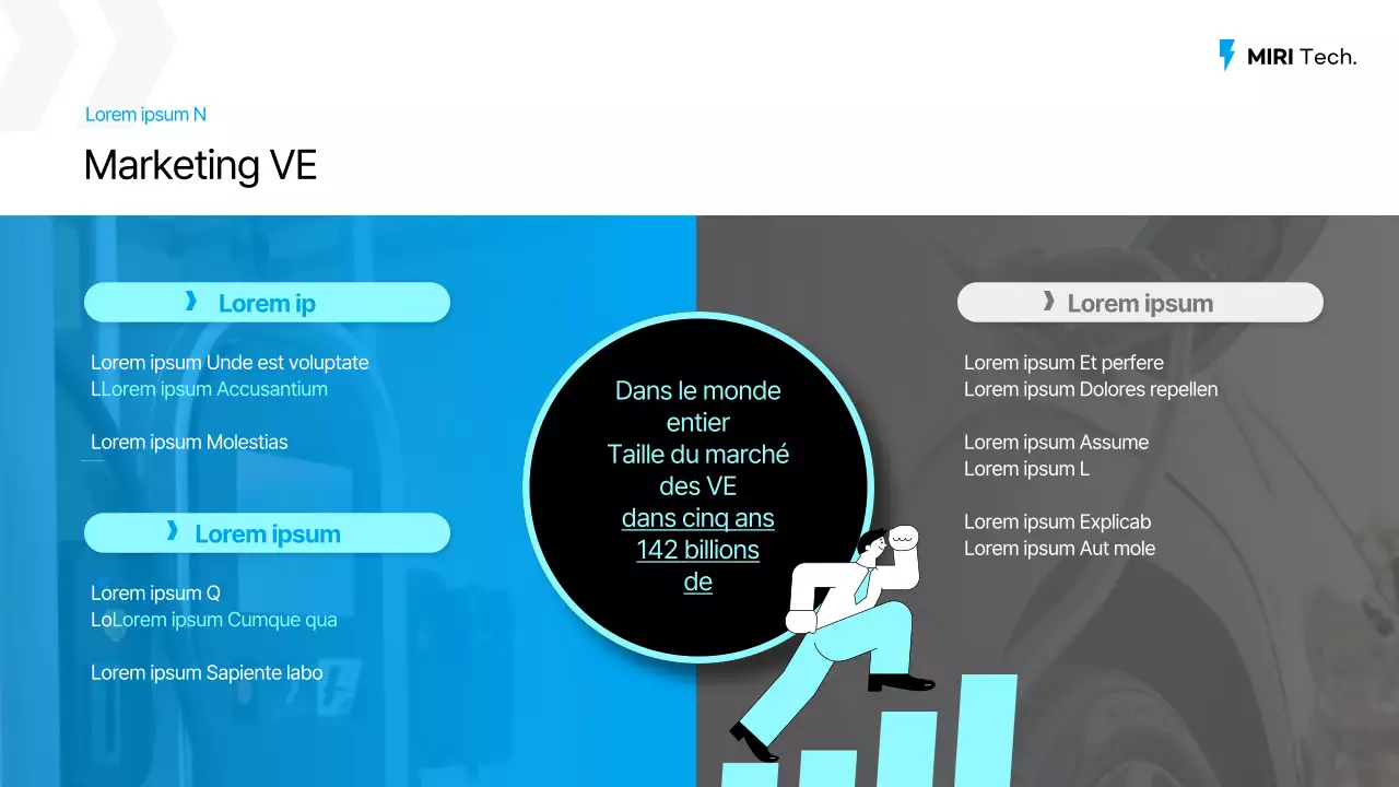 Proposition de fourniture de chargeurs de voitures électriques en bleu clair et menthe