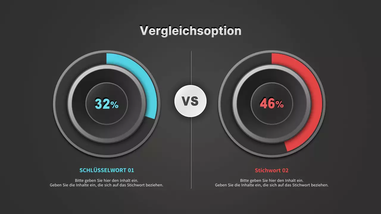 Dreidimensionale vergleichende Analyse von Maschinenkonzepten in Schwarz