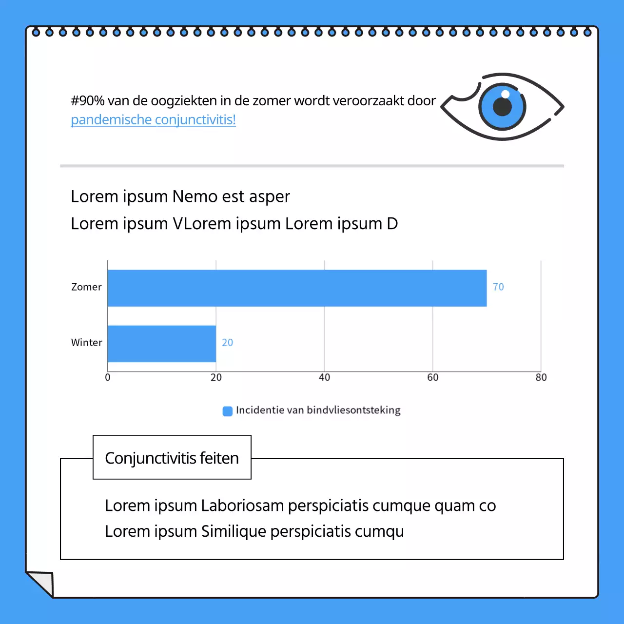 Blauw en wit bindvliesontsteking CardNews