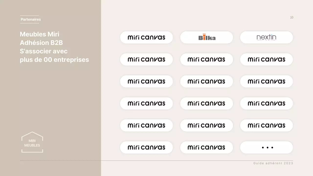 Présentation de la proposition de service d'affiliation du mobilier d'entreprise de Braunton