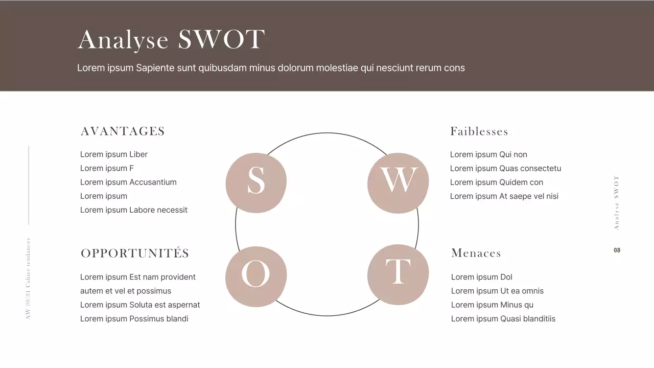 Plan d'affaires simple pour l'habillement avec des tons doux