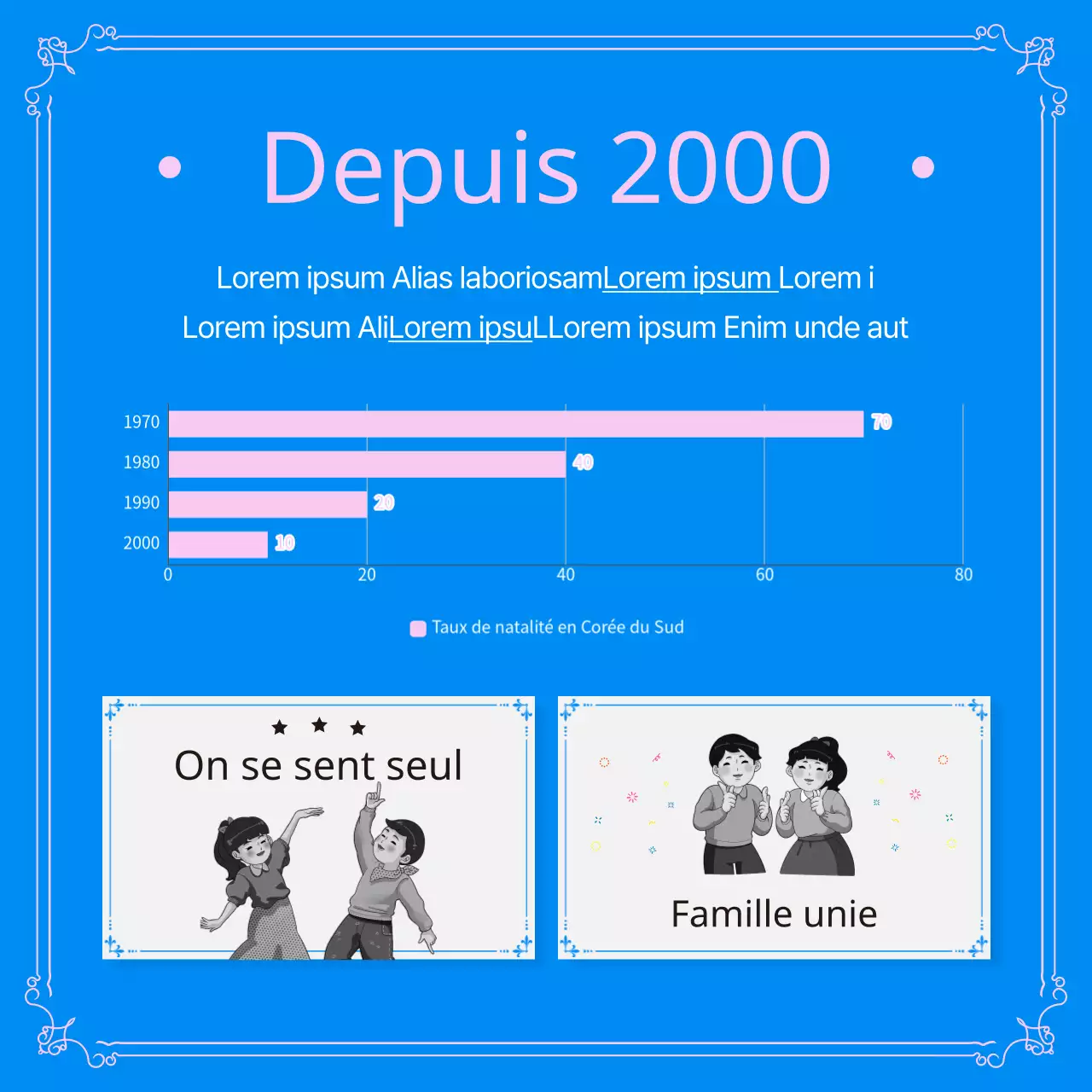 La politique démographique en rose et bleu CardNews