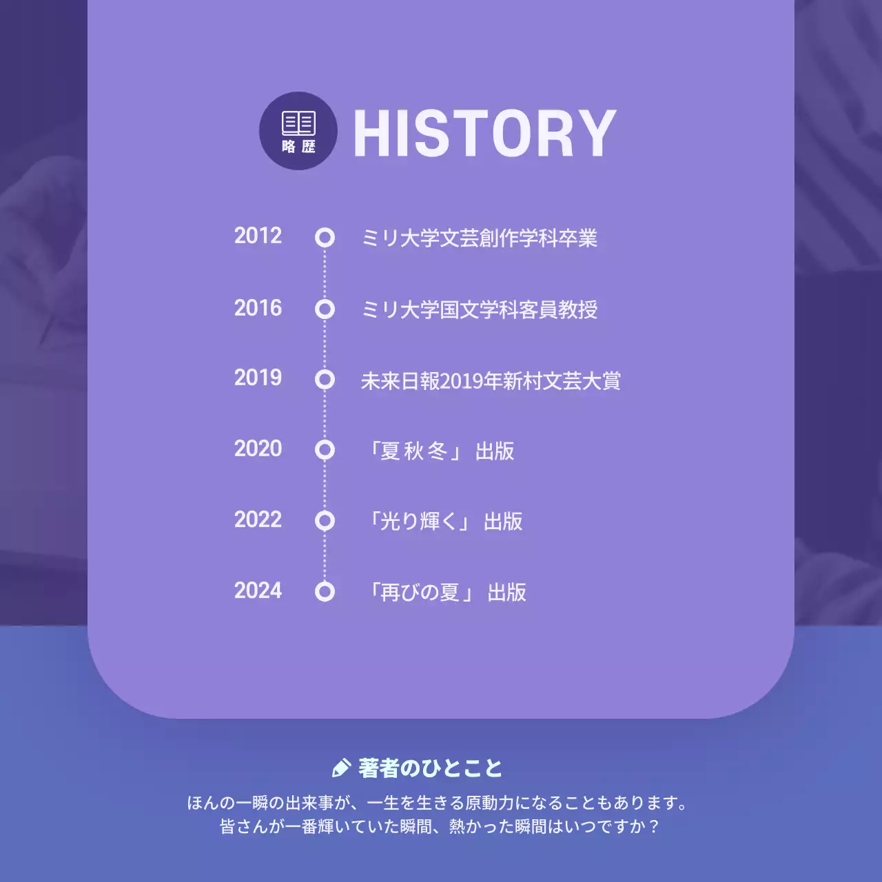 青 シンプル イベント ポスター Instagram カルーセル