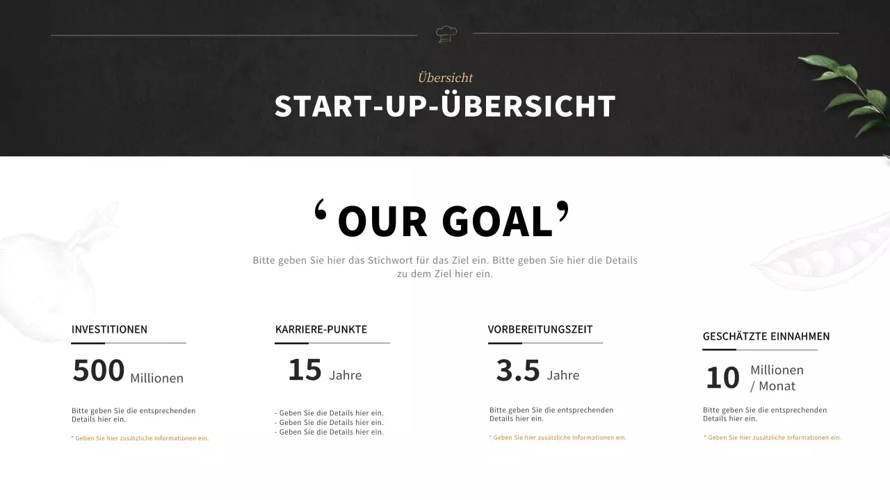 Geschäftsplan für ein Unternehmen für schwarze Lunchpakete auf Englisch