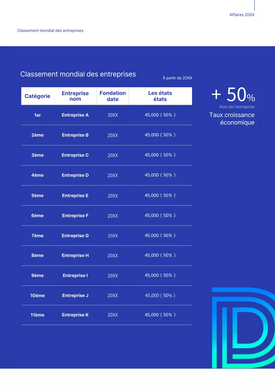 Thème Blue Business Global About Us (Document d'entreprise vertical)