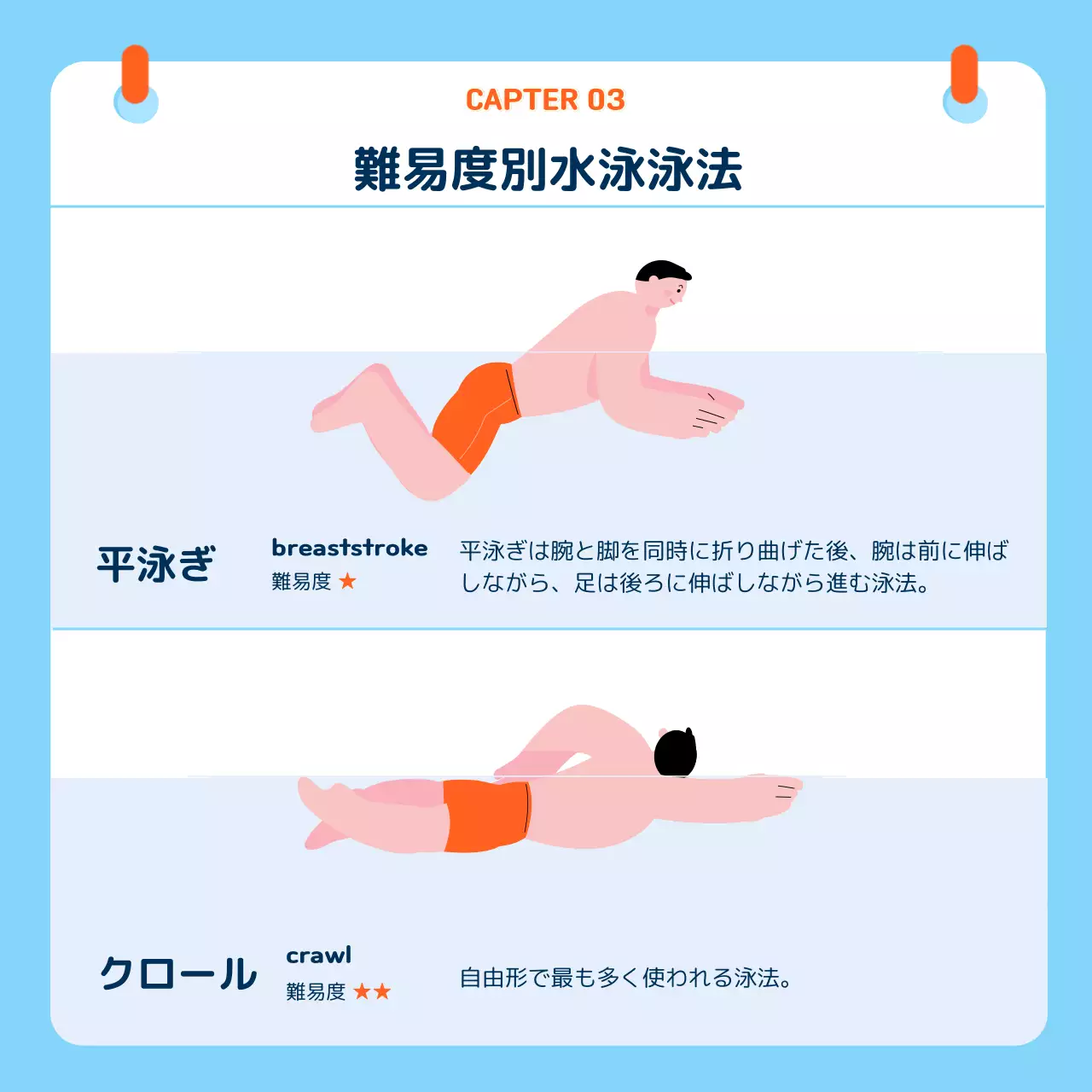 青 シンプル 水泳 パンフレット Instagram カルーセル