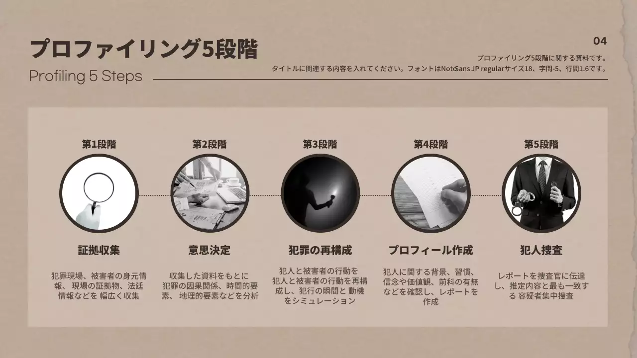 茶色の紙をテーマにした犯罪心理学研究発表資料