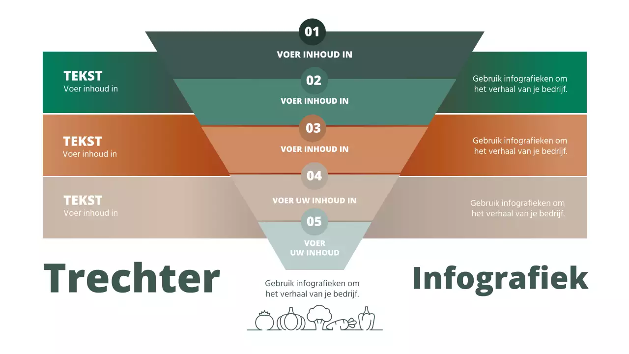 Schema van een groene en bruine trechtervormige groenteafdruk