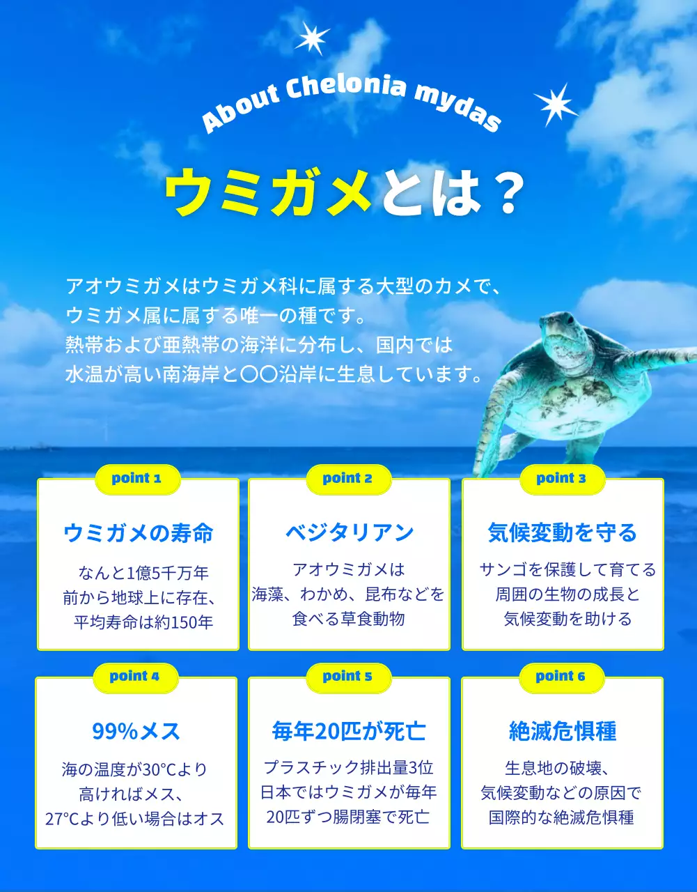 青 モダン 環境保護 ポスター 詳細ページ