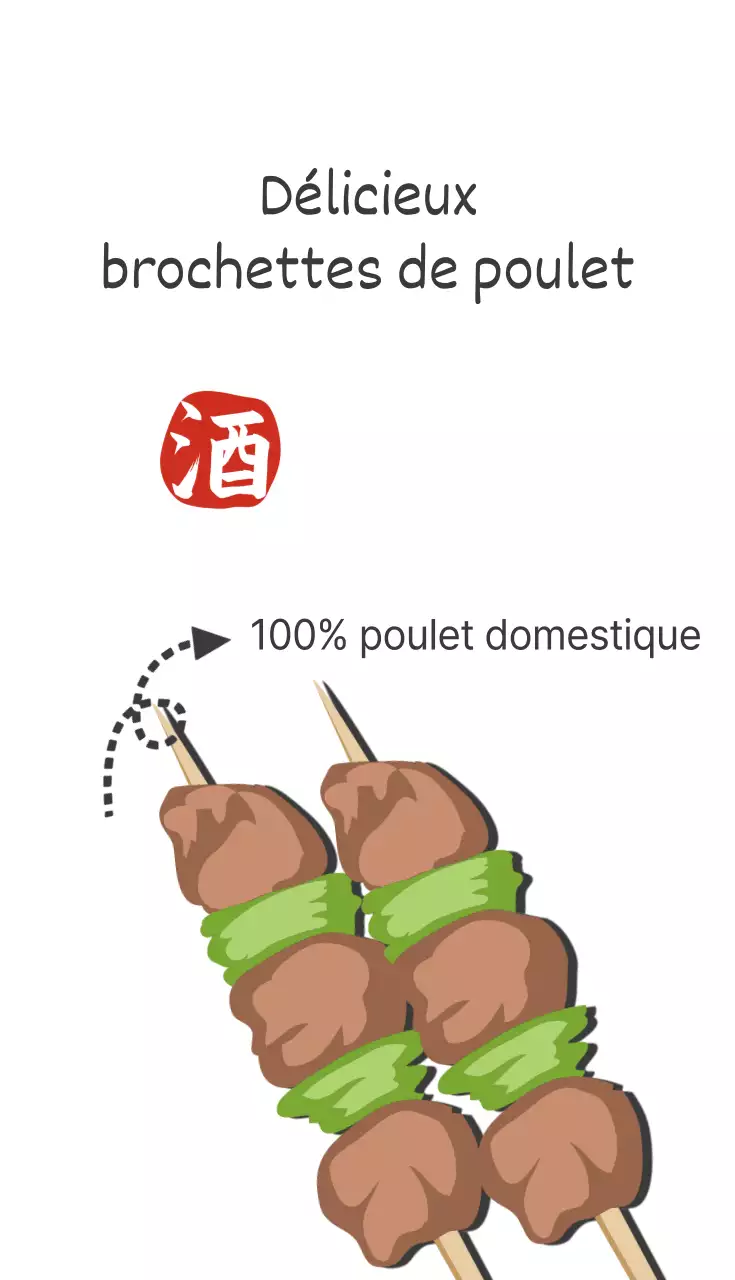Brochettes de poulet