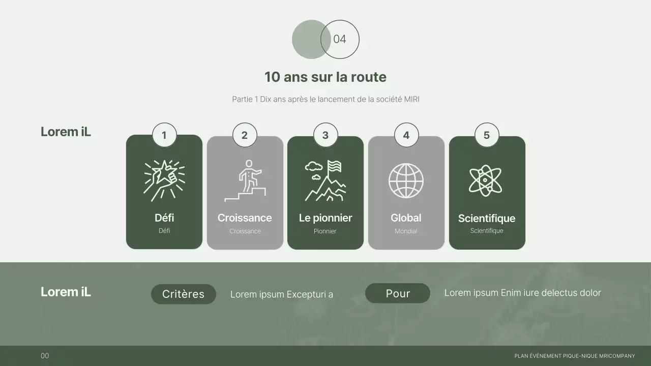 Plan de l'événement du pique-nique d'entreprise en vert