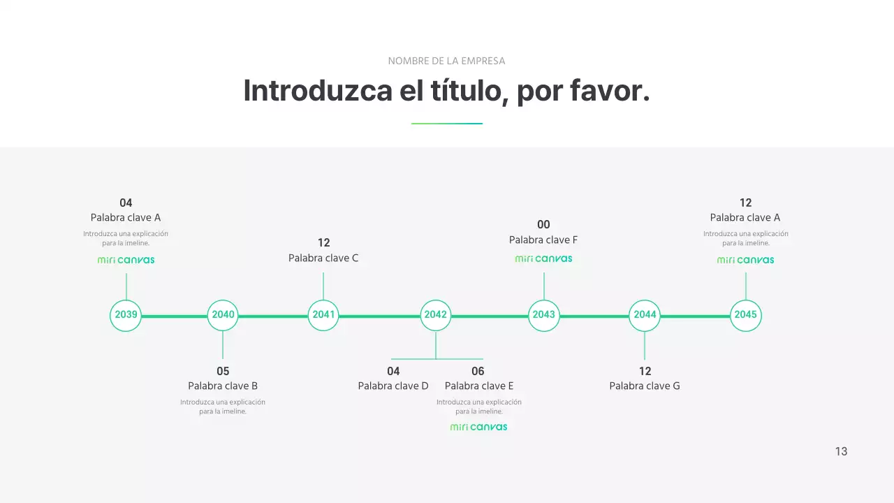 Perfil de la empresa Simple