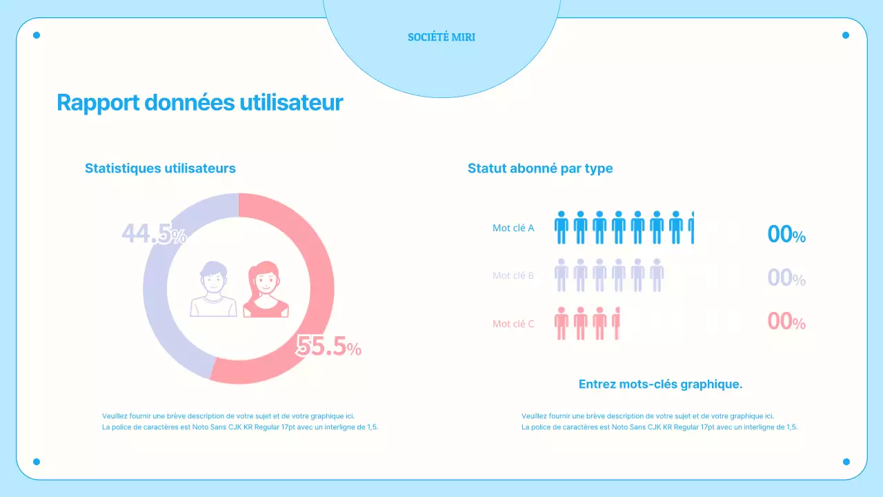 Graphiques et infographies avec des cercles dans des tons bleus pastel