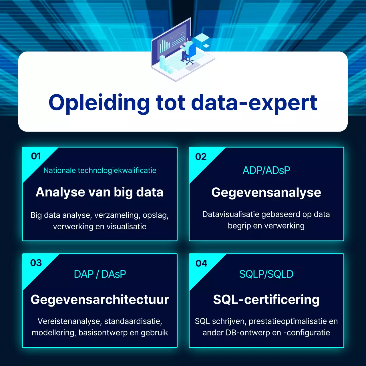 Data Industry Act richtlijnen in blauw kleurverloop