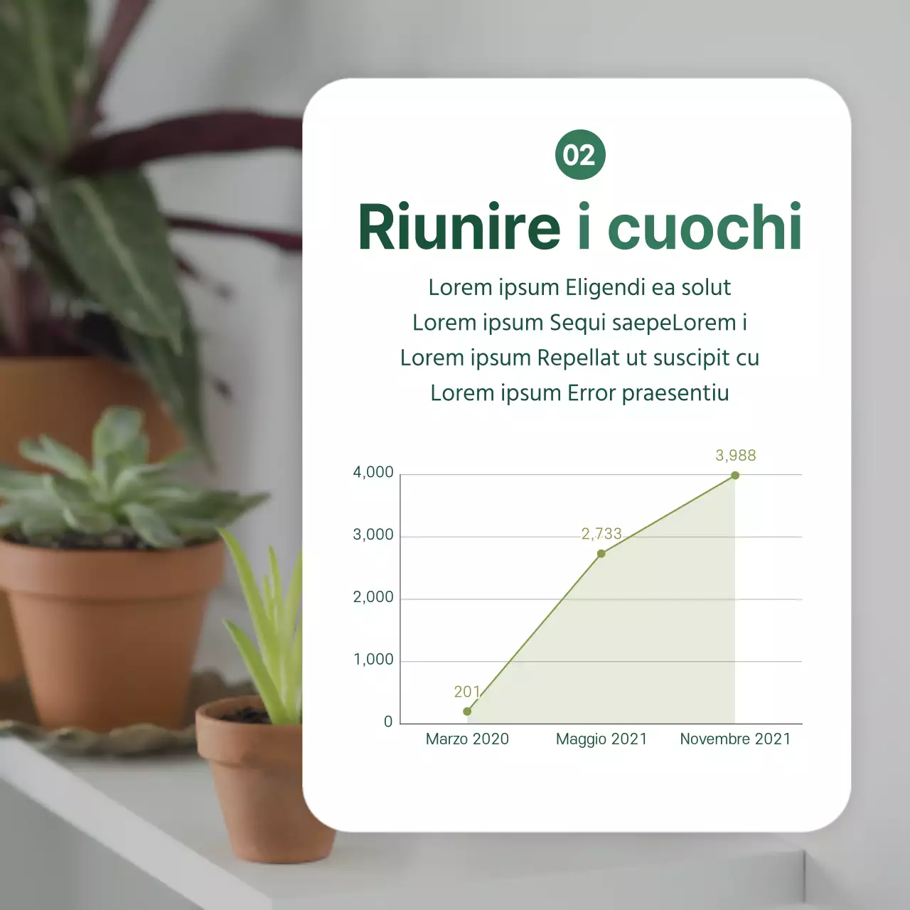 Design di una scheda tecnica alimentare con un tocco di verde