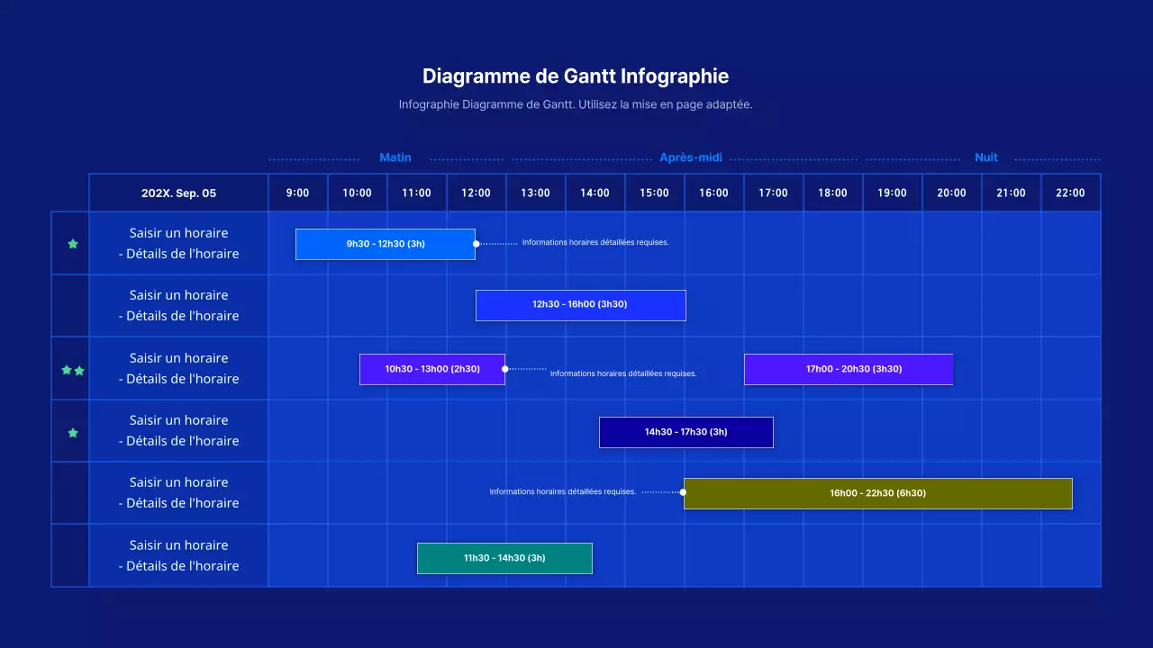 Un simple diagramme de Gantt conceptuel en bleu et bleu marine