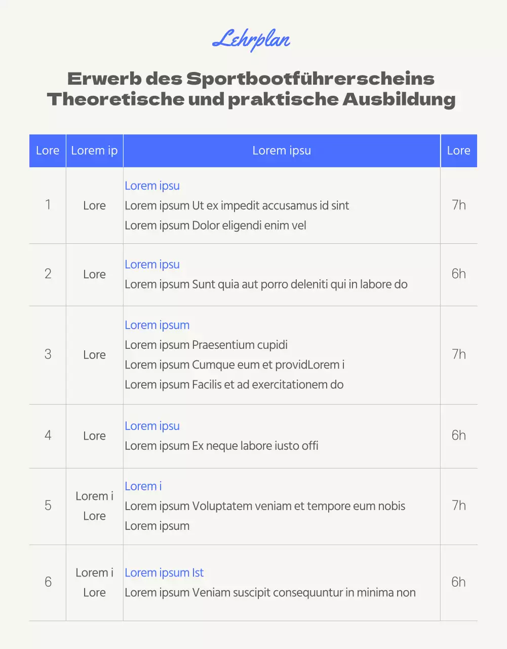 Ein Leitfaden für die Ausbildung zum Sportbootführerschein in den leuchtenden Farben Kalk und Blau