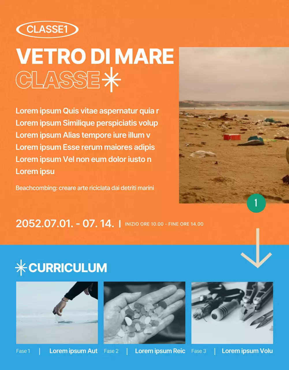 Una guida ai laboratori di beachcombing vintage in verde, arancione e blu