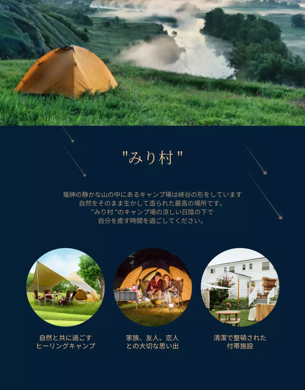 青 モダン キャンプ 報告書 詳細ページ