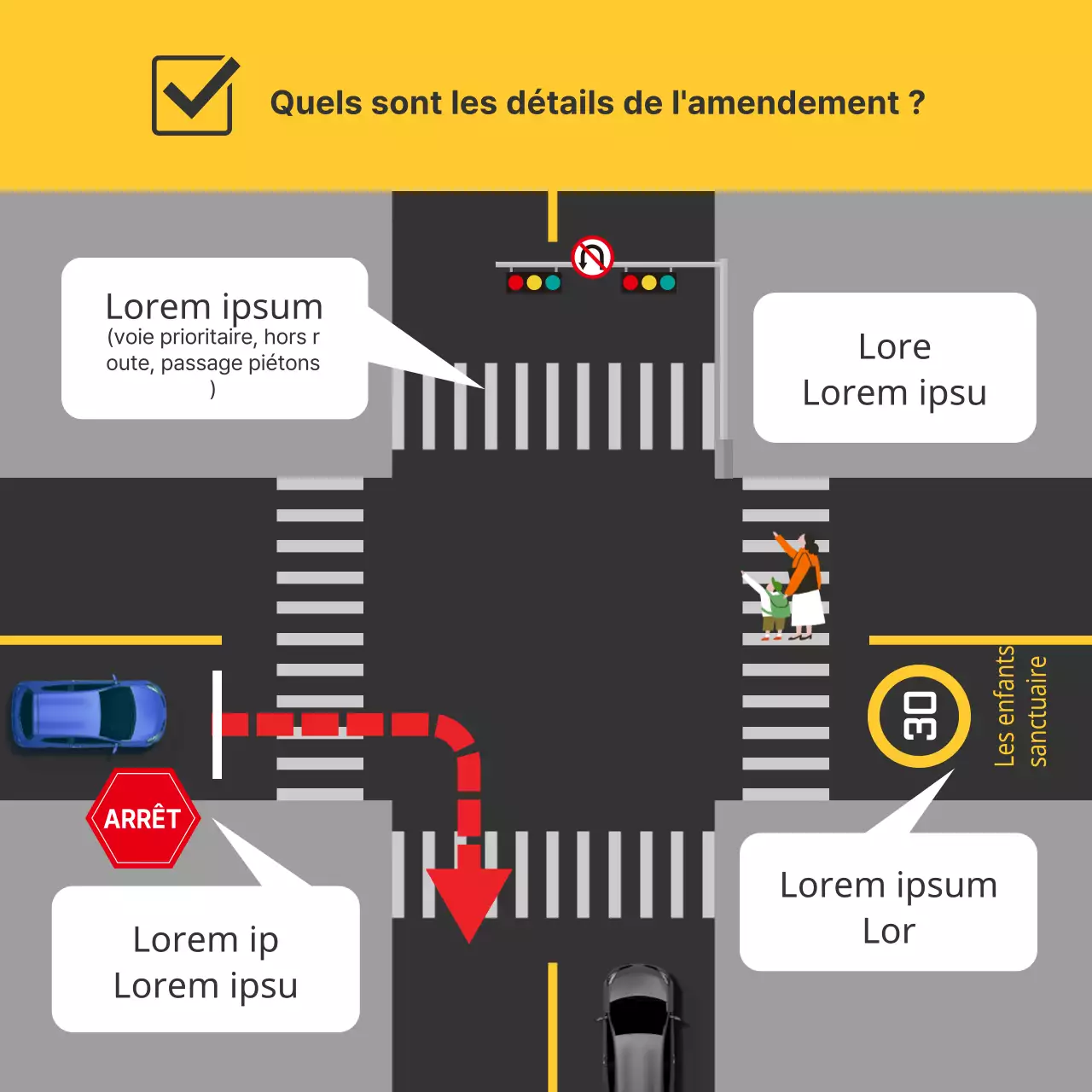 Des modifications importantes de la législation sur la circulation routière en noir et jaune