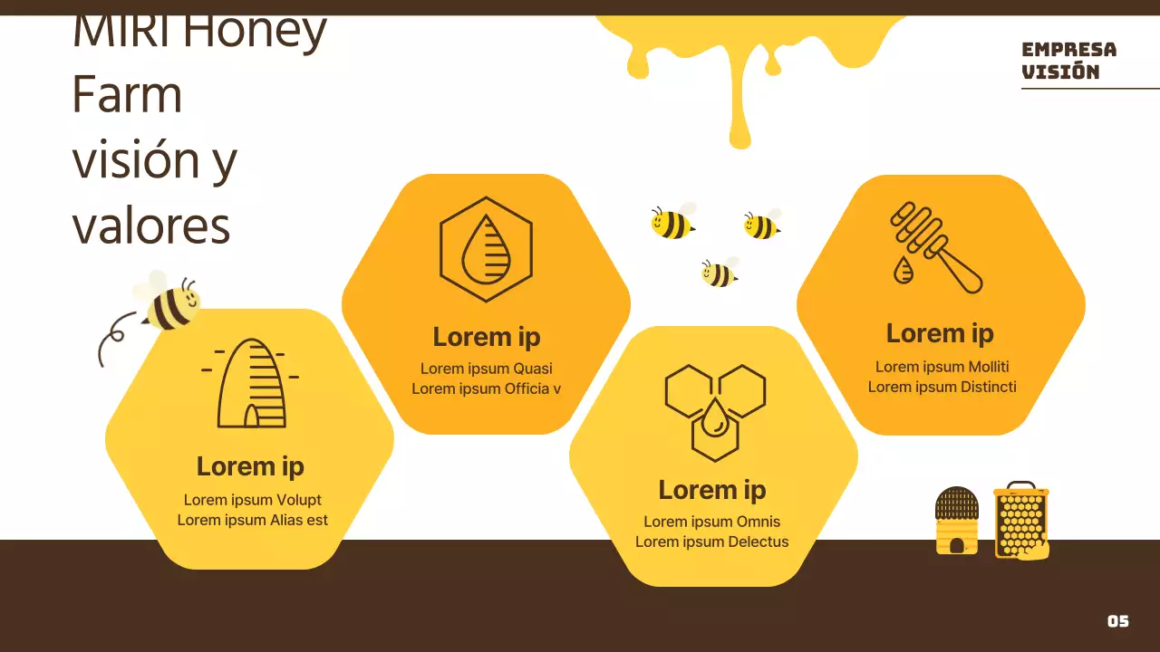 Una introducción a los colmenares amarillos, brillantes y alegres