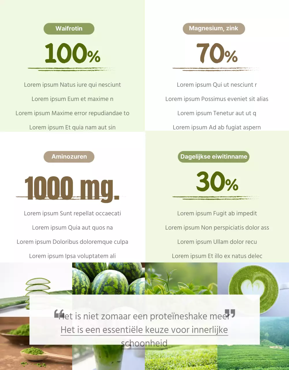 Groene tarwe-eiwitshake